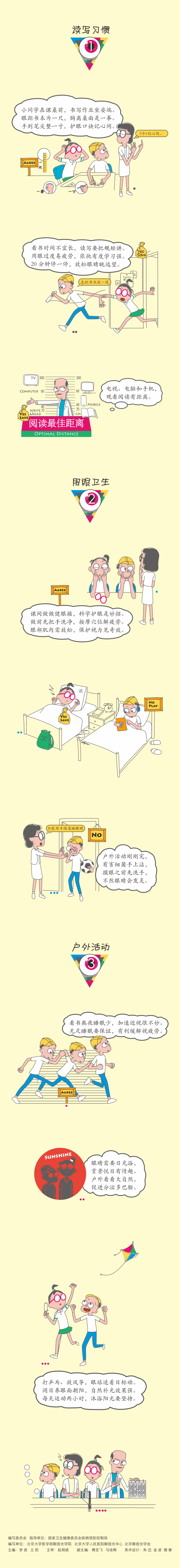 有阳光 有未来·防控近视科普常识2.png